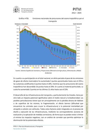 Ministerio de Fomento.
S. E. de Infraestructuras,
Transporte y Vivienda
PITVI
2012 – 2024
PITVI. II. Plan de Infraestructuras y Transporte II.54
Noviembre de 2013
II
Evoluciónydiagnósticodelsistemadetransporte
Gráfico nº26. Emisiones nacionales de precursores del ozono troposférico por el
transporte
Fuente: Sistema Español de Inventario y Proyecciones (Ministerio de Agricultura, Alimentación y Medio
Ambiente)
En cuanto a su participación en el total nacional, en dicho periodo el peso de las emisiones
de gases de efecto invernadero ha aumentado 5 puntos porcentuales hasta casi el 25% y
las sustancias acidificantes 6 puntos hasta el 20%, mientras que los precursores del ozono
troposférico han descendido 16 puntos hasta el 29%. En cuanto al material particulado, su
cuota ha aumentado 2 puntos en los últimos 11 años hasta casi el 23%.
El desarrollo de las infraestructuras de transporte, y particularmente las lineales, tiene por
otro lado un impacto potencial significativo sobre el medio natural y la biodiversidad. Las
posibles perturbaciones tienen que ver principalmente con la pérdida directa de hábitats
o de superficie de los mismos, la fragmentación, el efecto barrera (dificultad que
encuentran los animales para cruzar la infraestructura) o la potencial mortalidad por
atropello o colisión con vehículos. Todos estos factores están integrados en el proceso de
diseño y ejecución de las infraestructuras, mediante las correspondientes acciones de
evaluación y la aplicación de medidas correctoras, de forma que se puedan evitar o limitar
al mínimo los impactos negativos, con un análisis de corredor que permita optimizar la
disminución de los potenciales efectos.
100,00%
99,33%
99,08%
95,25%
89,43%
81,23%
76,84%
70,47%
63,84%
58,33%
53,74%
49,58%
43,39%
40,32%
38,32%
35,44%
32,66%
30,96%
29,27%
28,03%
27,13%
26,16%
28,0%
29,5%
31,0%
32,5%
34,0%
35,5%
37,0%
38,5%
40,0%
41,5%
43,0%
44,5%
46,0%
47,5%
0%
10%
20%
30%
40%
50%
60%
70%
80%
90%
100%
110%
120%
1990 1991 1992 1993 1994 1995 1996 1997 1998 1999 2000 2001 2002 2003 2004 2005 2006 2007 2008 2009 2010 2011
Carretera Ferrocarril Aéreo Marítimo Intensidad Cuota
Cuota SectorialEmisiones e intensidad
 