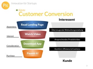 Innovation für Startups
Gäste

Customer Conversion

9

 