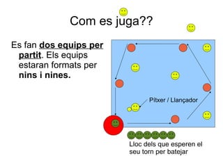 Com es juga??
Es fan dos equips per
 partit. Els equips
 estaran formats per
 nins i nines.

                              Pítxer / Llançador




                        Lloc dels que esperen el
                        seu torn per batejar
 