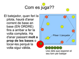 Com es juga??
El batejador, quan feri la
  pilota, haurà d'anar
  corrent de base en
  base (EN ORDRE)
  fins a arribar a fer la
  volta completa. Ha               Pítxer / Llançador
  d'anar passant molt a
  prop de les bases o
  tocar-les perquè la
  volta sigui vàlida.
                             Lloc dels que esperen el
                             seu torn per batejar
 