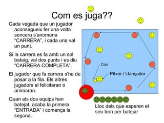 Com es juga??
Cada vegada que un jugador
  aconsegueix fer una volta
  sencera s'anomena
  “CARRERA”, i cada una val
  un punt.
Si la carrera es fa amb un sol
   bateig, val dos punts i es diu
   “CARRERA COMPLETA”.                Con

El jugador que fa carrera s'ha de           Pítxer / Llançador
   posar a la fila. Els altres
   jugadors el felicitaran o
   animaran.
Quan els dos equips han
  batejat, acaba la primera         Lloc dels que esperen el
  “ENTRADA” i comença la            seu torn per batejar
  segona.
 