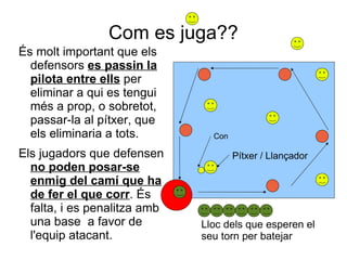 Com es juga??
És molt important que els
  defensors es passin la
  pilota entre ells per
  eliminar a qui es tengui
  més a prop, o sobretot,
  passar-la al pítxer, que
  els eliminaria a tots.        Con

Els jugadors que defensen             Pítxer / Llançador
  no poden posar-se
  enmig del camí que ha
  de fer el que corr. És
  falta, i es penalitza amb
  una base a favor de         Lloc dels que esperen el
  l'equip atacant.            seu torn per batejar
 