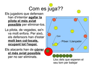 Com es juga??
Els jugadors que defensen
  han d'intentar agafar la
  pilota el més aviat
  possible per eliminar-los.
La pilota, de vegades, se'n
  va molt enfora. Per això,
                                 Con
  els defensors han d'estar
  molt ben col·locats,                 Pítxer / Llançador
  ocupant tot l'espai.
Els atacants han de córrer
  el més aviat possible
  per no ser eliminats.
                               Lloc dels que esperen el
                               seu torn per batejar
 