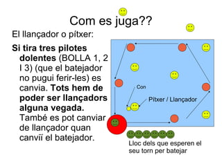 Com es juga??
El llançador o pítxer:
Si tira tres pilotes
  dolentes (BOLLA 1, 2
  I 3) (que el batejador
  no pugui ferir-les) es
  canvia. Tots hem de        Con

  poder ser llançadors             Pítxer / Llançador
  alguna vegada.
  També es pot canviar
  de llançador quan
  canviï el batejador.
                           Lloc dels que esperen el
                           seu torn per batejar
 
