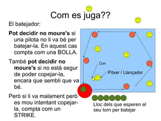 Com es juga??
El batejador:
Pot decidir no moure's si
 una pilota no li va bé per
 batejar-la. En aquest cas
 compta com una BOLLA.
També pot decidir no            Con
  moure's si no està segur
  de poder copejar-la,                Pítxer / Llançador
  encara que sembli que va
  bé.
Però si li va malament però
  es mou intentant copejar-   Lloc dels que esperen el
  la, compta com un           seu torn per batejar
  STRIKE.
 