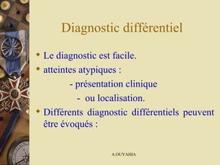 Diagnostic différentiel  Le diagnostic est facile. atteintes atypiques : - présentation clinique  -  ou localisation.  Différents diagnostic différentiels peuvent être évoqués :  