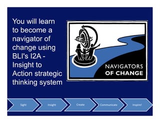 You will learn
to become a
navigator of
change using
BLI's I2A -
Insight to
Action strategic
thinking system

  Sight    I...