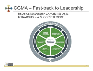 CGMA – Fast-track to Leadership




                                  49
 