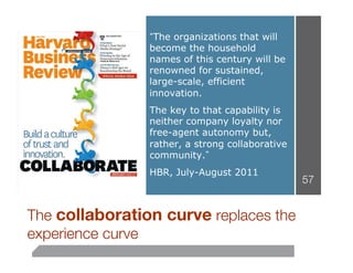 The organizations that will
                become the household
                names of this century will be
                renowned for sustained,
                large-scale, efficient
                innovation.
                The key to that capability is
                neither company loyalty nor
                free-agent autonomy but,
                rather, a strong collaborative
                community.
                HBR, July-August 2011
                                                 57


The collaboration curve replaces the
experience curve
 