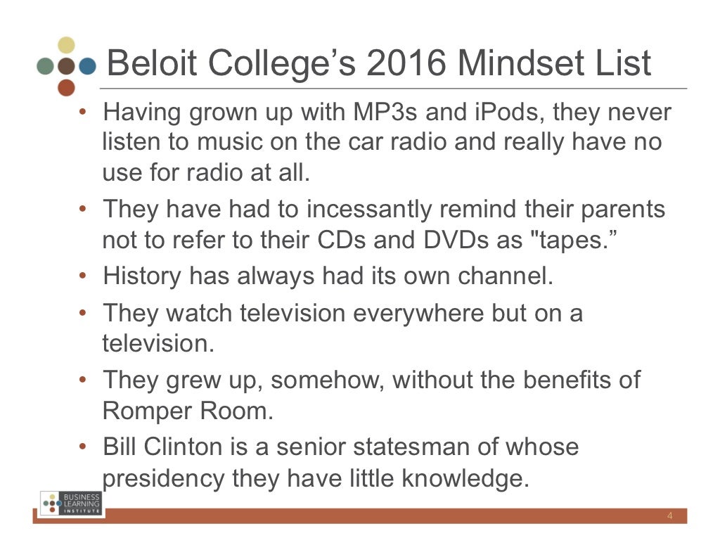 Beloit College’s 2016 Mindset List