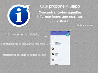 Que propone Piulapp
Informaciones de utilidad
Información de la escuela de mis hijos
Información del club de futbol del hijo
Más canales
Concentrar todas aquellas
informaciones que más nos
interesan
 