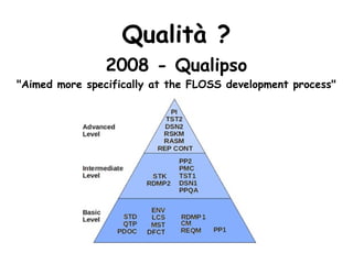 Qualità ?
                2008 - Qualipso
"Aimed more specifically at the FLOSS development process"
 