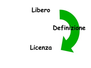 Libero

          Definizione


Licenza
 