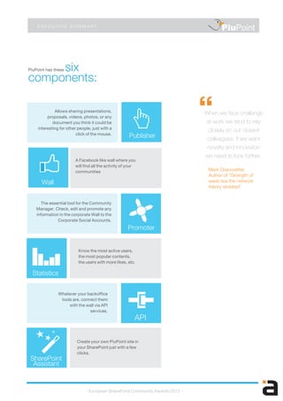 PiuPoint has these six
components:
E X E C U T I V E S U M M A R Y
Allows sharing presentations,
proposals, videos, photos, or any
document you think it could be
interesting for other people, just with a
click of the mouse.
A Facebook like wall where you
will find all the activity of your
communities
The essential tool for the Community
Manager. Check, edit and promote any
information in the corporate Wall to the
Corporate Social Accounts.
Know the most active users,
the most popular contents,
the users with more likes, etc.
Whatever your backoffice
tools are, connect them
with the wall via API
services.
Create your own PiuPoint site in
your SharePoint just with a few
clicks.
- European SharePoint Community Awards 2012 -
Mark Granovetter.
Author of “Strength of
weak ties the network
theory revisited”
PiuPoint
“When we face challenge
at work we tend to rely
closely on our closest
colleagues. If we want
novelty and innovation
we need to look further.
Publisher
Wall
Promoter
API
Statistics
SharePoint
Assistant
 