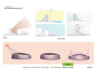 99- %FTJHO 8PSLTIPQ 




                                                                                         %.+/#6'

                           #DDCU 4KCK #JOGF #DDCU 'TCNF 8CTCMW   ,CXKGT CTCVKGIWK   /C[UCO (QQNCF[   UFBN ***
 