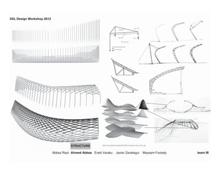 99- %FTJHO 8PSLTIPQ 




                                      5647%674'

                           #DDCU 4KCK #JOGF #DDCU 'TCNF 8CTCMW   ,CXKGT CTCVKGIWK   /C[UCO (QQNCF[   UFBN ***
 