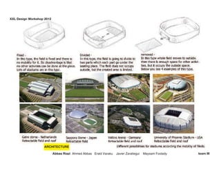 99- %FTJHO 8PSLTIPQ 




                   #4%*+6'%674'

                           #DDCU 4KCK #JOGF #DDCU 'TCNF 8CTCMW   ,CXKGT CTCVKGIWK   /C[UCO (QQNCF[   UFBN ***
 