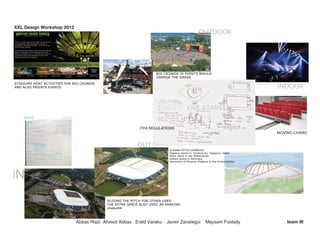 99- %FTJHO 8PSLTIPQ 
                                                                                                OUTDOOR




                                                                   %,* 52:'6 ,1 (9(176 :28/'
                                                                   '$0$*( 7+( *5$66

67$',806 +267 $7,9,7,(6 )25 %,* 52:'6
$1' $/62 35,9$7( (9(176                                                                                                        INDOOR



    PROS               CONS

                                                           FIFA REGULATIONS
                                                                                                                               MOVING CHAIRS


                                                          OUT
                                                                          6/,',1* 3,7+ (;$03/(6
                                                                          6DSSRUR 'RPH LQ 7RRKLUDNX 6DSSRUR -DSDQ
                                                                          *HOUH GRPH LQ WKH 1HWKHUODQGV
                                                                          9HOWLQV$UHQD LQ *HUPDQ
                                                                          8QLYHUVLW RI 3KRHQL[ 6WDGLXP LQ WKH 8QLWHG 6WDWHV




IN
                                           6/,',1* 7+( 3,7+ )25 27+(5 86(6
                                           7+( (;75$ 63$( $/62 86(' $6 3$5.,1*
                                           VKDONH



                              #DDCU 4KCK #JOGF #DDCU 'TCNF 8CTCMW      ,CXKGT CTCVKGIWK            /C[UCO (QQNCF[                UFBN ***
 