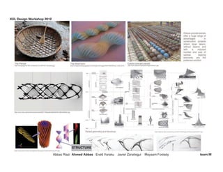 99- %FTJHO 8PSLTIPQ 




                                      5647%674'

                           #DDCU 4KCK #JOGF #DDCU 'TCNF 8CTCMW   ,CXKGT CTCVKGIWK   /C[UCO (QQNCF[   UFBN ***
 