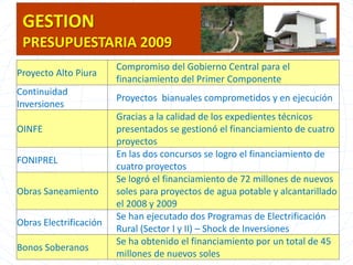 GESTION PRESUPUESTARIA 2009