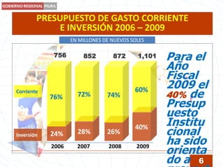 PRESUPUESTO DE GASTO CORRIENTEE INVERSIÓN 2006 – 2009EN MILLONES DE NUEVOS SOLES7561,101852872Para el Año Fiscal 2009 el 40% de Presupuesto Institucional ha sido orientado a proyectos de Inversión60%74%72%76%Corriente40%28%26%24%Inversión20062007200820096