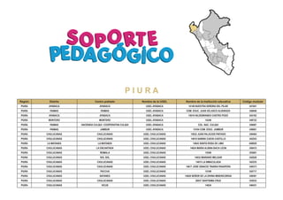 P I U R A
Región Distrito Centro poblado Nombre de la UGEL Nombre de la Institución educativa Código modular
PIURA AYABACA AYABACA UGEL AYABACA 14149 NUESTRA SEÑORA DEL PILAR 341941
PIURA PAIMAS PAIMAS UGEL AYABACA COM. EDUC. JUAN VELASCO ALVARADO 348946
PIURA AYABACA AYABACA UGEL AYABACA 15019 HILDEBRANDO CASTRO POZO 342162
PIURA MONTERO MONTERO UGEL AYABACA 14246 348722
PIURA PAIMAS HACIENDA CULQUI / COOPERATIVA CULQUI UGEL AYABACA COL. NAC. CULQUI 348987
PIURA PAIMAS JAMBUR UGEL AYABACA 15164 COM. EDUC. JAMBUR 349001
PIURA CHULUCANAS CHULUCANAS UGEL CHULUCANAS 15022 JUAN PALACIOS PINTADO 349464
PIURA CHULUCANAS CHULUCANAS UGEL CHULUCANAS 14616 SABINA CUEVA CASTILLO 342543
PIURA LA MATANZA LA MATANZA UGEL CHULUCANAS 14643 SANTA ROSA DE LIMA 848929
PIURA CHULUCANAS LA ENCANTADA UGEL CHULUCANAS 14624 MARIA ALBINA BACA LEON 349415
PIURA CHULUCANAS ÑOMALA UGEL CHULUCANAS 15546 355081
PIURA CHULUCANAS SOL SOL UGEL CHULUCANAS 14632 MARIANO MELGAR 342626
PIURA CHULUCANAS CHULUCANAS UGEL CHULUCANAS 14615 LA INMACULADA 342535
PIURA CHULUCANAS CHULUCANAS UGEL CHULUCANAS 14617 JOSE IGNACIO TAVARA PASAPERA 349373
PIURA CHULUCANAS PACCHA UGEL CHULUCANAS 15199 342717
PIURA CHULUCANAS BATANES UGEL CHULUCANAS 14620 SEÑOR DE LA DIVINA MISERICORDIA 349381
PIURA CHULUCANAS CHULUCANAS UGEL CHULUCANAS 20037 SANTISIMA CRUZ 355032
PIURA CHULUCANAS VICUS UGEL CHULUCANAS 14634 349431
 