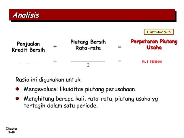 Rumus Piutang Usaha Rata Rata Edukasi Lif Co Id