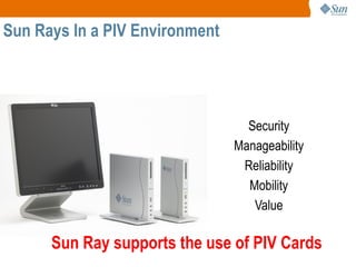 PIV Card based Identity Assurance in Sun Ray and IDM environment | PPT