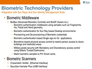 PIV Card based Identity Assurance in Sun Ray and IDM environment | PPT