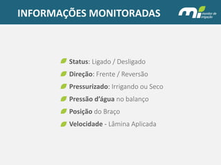 Status: Ligado / Desligado 
Direção: Frente / Reversão 
Pressurizado: Irrigando ou Seco 
Pressão d’águano balanço 
Posiçãodo Braço 
Velocidade-Lâmina Aplicada 
INFORMAÇÕES MONITORADAS  