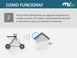 2 
No escritório da fazenda um segundo equipamento recebe os sinais VHF sobre o funcionamento do pivô e transmite-os para um servidor na Internet. 
COMO FUNCIONA?  