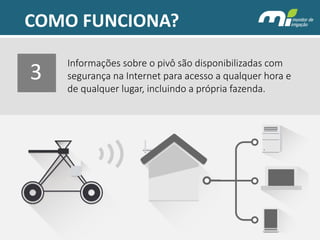 3 
Informações sobre o pivô são disponibilizadas com segurança na Internet para acesso a qualquer hora e de qualquer lugar, incluindo a própria fazenda. 
COMO FUNCIONA?  