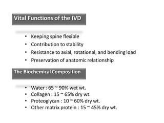 Vital Functions of the IVD
• Keeping spine flexible
• Contribution to stability
• Resistance to axial, rotational, and bending load
• Preservation of anatomic relationship
The Biochemical Composition
• Water : 65 ~ 90% wet wt.
• Collagen : 15 ~ 65% dry wt.
• Proteoglycan : 10 ~ 60% dry wt.
• Other matrix protein : 15 ~ 45% dry wt.
 
