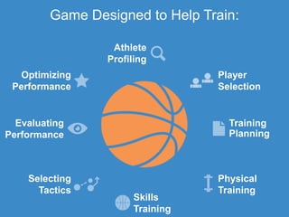 Player
Selection
Training
Planning
Physical
Training
Skills
Training
Athlete
Profiling
Optimizing
Performance
Selecting
Tactics
Evaluating
Performance
Game Designed to Help Train:
 