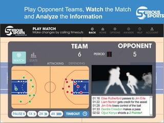 Play Opponent Teams, Watch the Match
and Analyze the Information
 