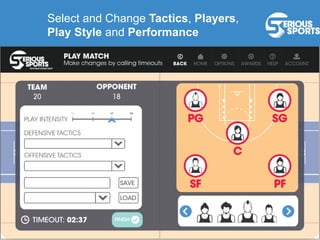 Select and Change Tactics, Players,
Play Style and Performance
 