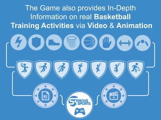 The Game also provides In-Depth
Information on real Basketball
Training Activities via Video & Animation
 