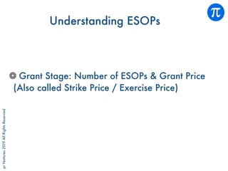 piVentures2019AllRightsReserved
Grant Stage: Number of ESOPs & Grant Price
(Also called Strike Price / Exercise Price)
Understanding ESOPs
 