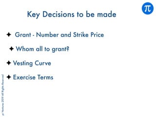 piVentures2019AllRightsReserved
Grant - Number and Strike Price
Whom all to grant?
Vesting Curve
Exercise Terms
Key Decisions to be made
 
