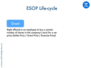 piVentures2019AllRightsReserved
ESOP Life-cycle
Grant
Right offered to an employee to buy a certain
number of shares in the company's stock for a set
price (Strike Price / Grant Price / Exercise Price)
 
