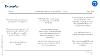 pi
Ventures
2020
All
Rights
Reserved
Confidential
Examples
3
Simple Very Hard
Increasing Complexity of Technology
Website Construction based on
specifications by engineers
Website builder where anyone
can build using a pre-defined
templates
AI based website builder where
the requirements can be
defined at very high level and
the algorithms choose an
appropriate layout etc
Chatbot to answer queries – All
questions are pre-defined and a
look up table answers all the
questions based on that
Chatbot has pre-defined
questions but it can also handle
some undefined questions by
taking human help or some
automation
Fully autonomous bot to
answer anything thrown at it
Car which can be driven
manually
Car which has advance warning
systems and can alert the driver
for incoming issues
Fully autonomous Self Driving
Car irrespective of the road
conditions
 