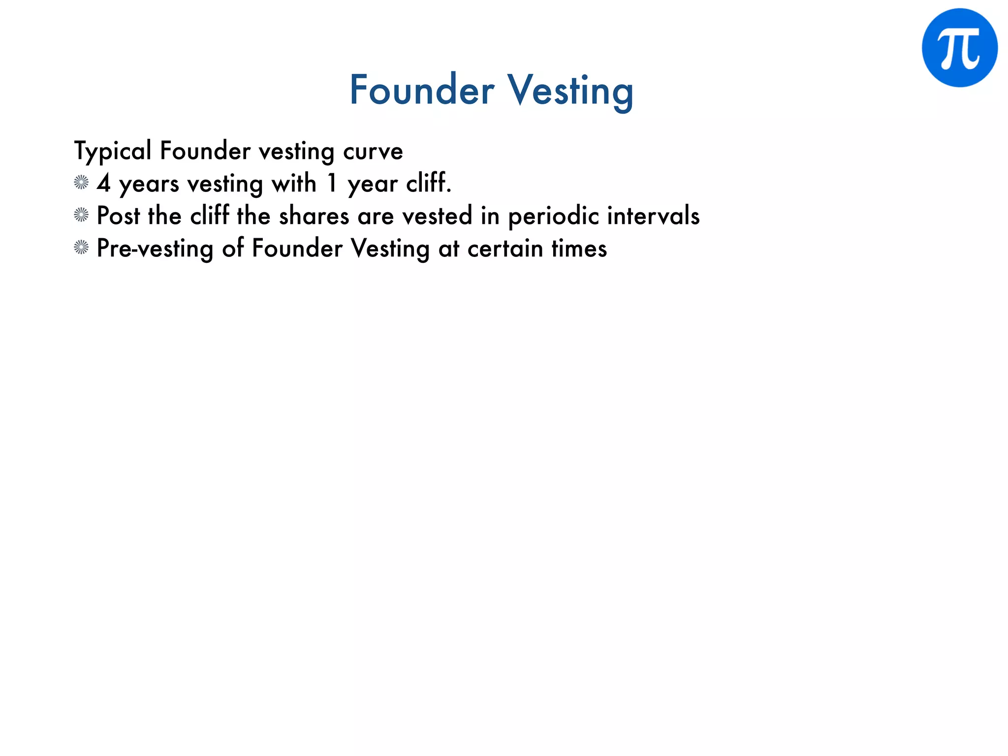 Founder Vesting
Typical Founder vesting curve
4 years vesting with 1 year cliff.
Post the cliff the shares are vested in periodic intervals
Pre-vesting of Founder Vesting at certain times
6.25%
 