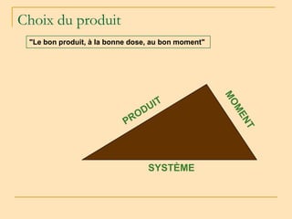 Choix du produit
 "Le bon produit, à la bonne dose, au bon moment"




                                 SYSTÈME
 