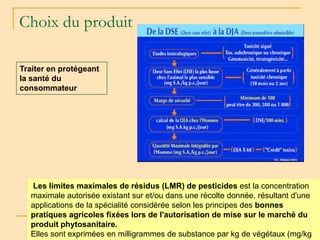 Choix du produit

Traiter en protégeant
la santé du
consommateur




  Les limites maximales de résidus (LMR) de pesticides est la concentration
  maximale autorisée existant sur et/ou dans une récolte donnée, résultant d'une
  applications de la spécialité considérée selon les principes des bonnes
  pratiques agricoles fixées lors de l'autorisation de mise sur le marché du
  produit phytosanitaire.
  Elles sont exprimées en milligrammes de substance par kg de végétaux (mg/kg
 