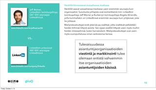 www.linkedin.com/in/jeffweiner08
Henkilöt kiinnostavat sosiaalisessa mediassa
Henkilöt saavat sosiaalisessa mediassa usein enemmän seuraajia kuin
organisaatiot. Suosituista johtajista ovat esimerkkeinä mm. LinkedInin
toimitusjohtaja Jeff Weiner ja Burberryn toimitusjohtaja Angela Ahrendts,
joilla kummallakin on LinkedInissä enemmän seuraajia kuin yrityksissä, joita
he johtavat.
Mielipidevaikuttajat eivät yleensä jaa sisältöjä, jotka sisältävät pelkästään
heidän töihinsä liittyviä asioita. Sen sijaan sisällöt liittyvät usein myös muihin
heidän intresseihinsä, kuten harrastuksiin. Mielipidevaikuttajat ovat usein
myös vuoropuhelussa oman verkostonsa kanssa.
12
www.linkedin.com/company/linkedin
Jeff Weiner,
LinkedInin toimitusjohtaja
687 000 seuraajaa
LinkedInissä
LinkedInin yrityssivut
480 000 seuraajaa
LinkedInissä
vs.
Tulevaisuudessa
asiantuntijaorganisaatioiden
viestintä ja markkinointi tulee
olemaan entistä vahvemmin
itse organisaatioiden
asiantuntijoiden käsissä.
 