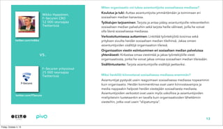 13
twitter.com/FSecure
Mikko Hyppönen,
F-Securen CRO
52 000 seuraajaa
Twitterissä
F-Securen yrityssivut
25 000 seuraajaa
Twitterissä
Miten organisaatio voi tukea asiantuntijoita sosiaalisessa mediassa?
Koulutus ja tuki: Auttaa asiantuntijoita ymmärtämään ja toimimaan eri
sosiaalisen median kanavissa.
Työkalujen tarjoaminen: Tarjota ja antaa pääsy asiantuntijoille relevantteihin
sosiaalisen median palveluihin sekä tarjota heille välineet, joilla he voivat
olla läsnä sosiaalisessa mediassa.
Verkostoitumisessa auttaminen: Linkittää työntekijöitä toisiinsa sekä
yrityksen sivuilta heidän sosiaalisen median tileihinsä. Jakaa omien
asiantuntijoiden sisältöjä organisaation tileissä.
Organisaation viestin esiintuominen eri sosiaalisen median palveluissa
yhtenäisesti: Kirkastaa omaa viestintää ja jakaa työntekijöille viesti
organisaatiosta, jonka he voivat jakaa omissa sosiaalisen median tileissään.
Sisällöntuotanto: Tarjota asiantuntijoille sisältöjä jaettaviksi.
Miksi henkilöt kiinnostavat sosiaalisessa mediassa enemmän?
Asiantuntijat pystyvät usein reagoimaan sosiaalisessa mediassa nopeammin
kuin organisaatio. Heidän kommenttinsa ovat usein kiinnostavampia ja
media nappaakin helposti heidän viestejään sosiaalisesta mediasta.
Asiantuntijoiden verkostot ovat usein myös uskollisia ja asiantuntijoiden
mielipiteisiin luotetaankin eri tavalla kuin organisaatioiden lähettämiin
viesteihin, jotka ovat usein “sliipatumpia”.
vs.
twitter.com/mikko
 