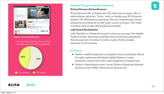 Aktiivisia Thought Leadereita Twitterissä
Richard Branson @richardbranson
Richard Bransonilla on Twitterissä 3,45 miljoonaa seuraajaa. Hän on
siellä erityisen aktiivinen. Touko-, kesä- ja heinäkuussa 2013 Branson
twiittasi 120-140 kertaa kuukaudessa. Branson linkittää paljon hänen
edustamansa yrityksensä sivuille, kuten uutisiin ja blogiin. Hän myös
re-twiittaa sekä muiden että yrityksensä sisältöjä.
Lolly Daskal @LollyDaskal
Lolly Daskalilla on Twitterissä yli puoli miljoonaa seuraaja. Hän käyttää
Twitteriä erittäin aktiivisesti ja twiittaa tuhansia kertoja kuukaudessa.
Heinäkuussa hän re-twiittasi eli laittoi muiden Twitter-viestejä
eteenpäin yli tuhat kertaa.
Sovellukset
• Twitterin sisällöntuotantoon voi käyttää erilaisia sovelluksia. Monet
Thought Leadereista linkittävät sisältöjä Twitteriin muista
sosiaalisen median kanavista, kuten blogeista ja Instagramista.
• Twitterin tilapäivityksiä varten monet Twitterin käyttäjistä käyttävät
palveluita kuten Buffer, Hootsuite tai Sproutsocial.
19
46%
54%
Omat twiitit Re-tweetit
Lolly Daskalin twiitit heinäkuussa 2013
(twiittejä yhteensä 3225 kappaletta)
twitter.com/richardbranson
 