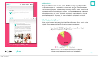 Mikä on blogi?
Blogi on verkkosivu tai -sivusto, johon yksi tai useampi kirjoittaja tuottaa
sisältöjä enemmän tai vähemmän säännöllisesti. Blogin sisällöntuottajaa
kutsutaan bloggaajaksi. Suosittu blogi päivittyy usein ja mikäli asiantuntija
haluaa saada blogistaan suositun, on sitä suositeltavaa päivittää viikoittain.
Blogissa kirjoittaja voi tuoda rohkeasti esiin omia mielipiteitään ja esittää
lukijoille kysymyksiä. Blogissa voi olla myös kuvia, videoita ja esityksiä.
Miksi blogi on hyödyllinen?
Blogit voivat nousta hyvin esiin Googlen hakutuloksissa. Blogi toimii myös
hyvänä alustana vuoropuhelulle omien sidosryhmien kanssa.
21
Yritysten tiedot: Talouselämä Suomen Top 500 -yritykset
Yritysten blogit kartoittanut Okimo Clinic keväällä 2013.
Suomalaisista TOP 500 -yrityksistä 12.6 prosentilla on blogi.
Blogien suosio on kasvussa Suomessa.
12.6%
87.4%
Ei yritysblogia Yritysblogi
www.pivolompakko.fi/blogi.html
 