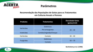 Recomendação das Populações de Gotas para os Tratamentos
em Culturas Anuais e Perenes
Produtos Tratamentos
Densidade Gotas
(gotas/cm2)
Herbicidas
Sistêmicos
20 – 30Pré-emergentes
Inseticidas Contato/Ingestão/Choque
Herbicidas Contato 30 – 40
Fungicidas
Sistêmicos
50 – 70
Contato
Barthelemy et al. (1990)
Parâmetros
 