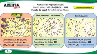 Avaliação de Papéis Sensíveis
Pivo 01 Milho - 170 L/ha (AD/D 11005)
Posição do papel: Terço Inferior da Planta
Densidade: 135,58 gts/cm2
Quantidade de Gotas: 641
DMV: 431,70 – Gotas Grossas
Densidade: 90,24 gts/cm2
Quantidade de Gotas: 432
DMV: 447,12 – Gotas Grossas
Densidade: 84,19 gts/cm2
Quantidade de Gotas: 403
DMV: 400,87 – Gotas Grossas
Lado Esquerdo da Barra
Óleo de Laranja Concorrente Sem Adjuvante
 